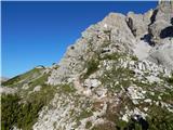 Pocol de ra Crosc - Ra Bujela